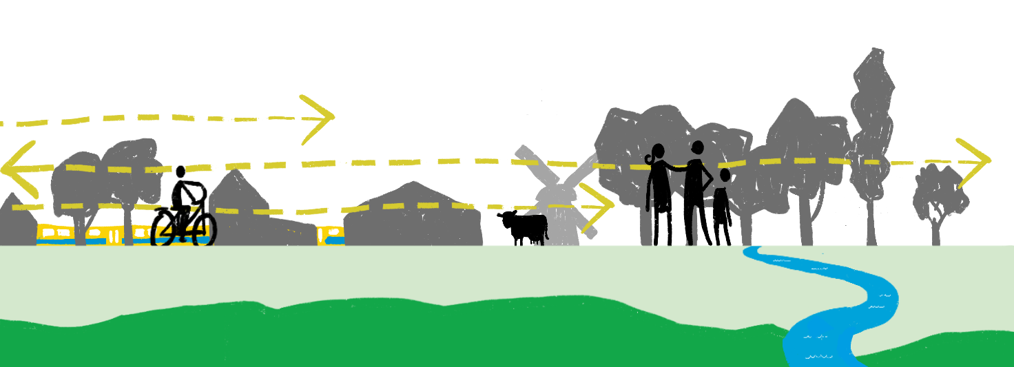 Tekening omgeving met pratende mensen, dieren, bomen, huizen, fietser, gras, water etc