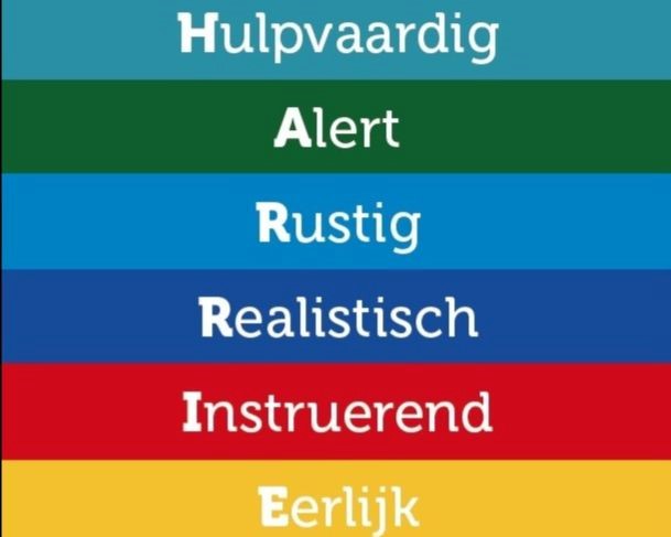 Harrie Helpt: Hulpvaardig, Alert, Rustig, Realistisch, Instruerend en Eerlijk
