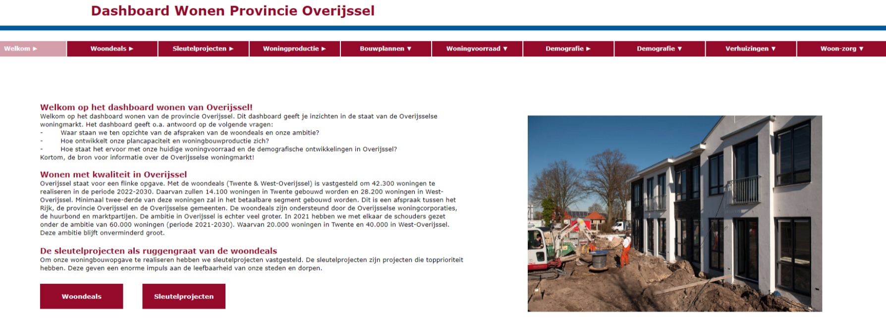webpagina Dashboard wonen Provincie Overijssel